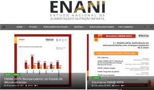 Pesquisa inédita revela estado nutricional de crianças no Brasil
