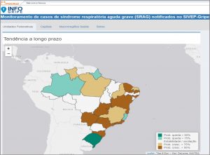 InfoGripe: Covid-19 apresenta crescimento em todas as regiões