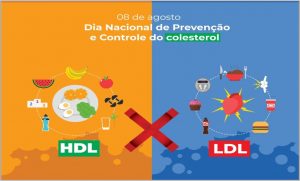 08/8 – Dia Nacional de Prevenção e Controle do Colesterol