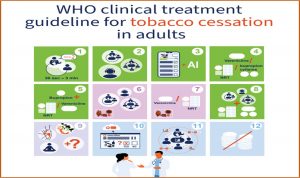 OMS divulga primeira diretriz de tratamento clínico para cessação do tabagismo em adultos