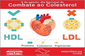 08/8 – Dia Nacional de Prevenção e Controle do Colesterol