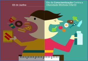 03/6 – Dia de Conscientização Contra a Obesidade Mórbida Infantil 2025
